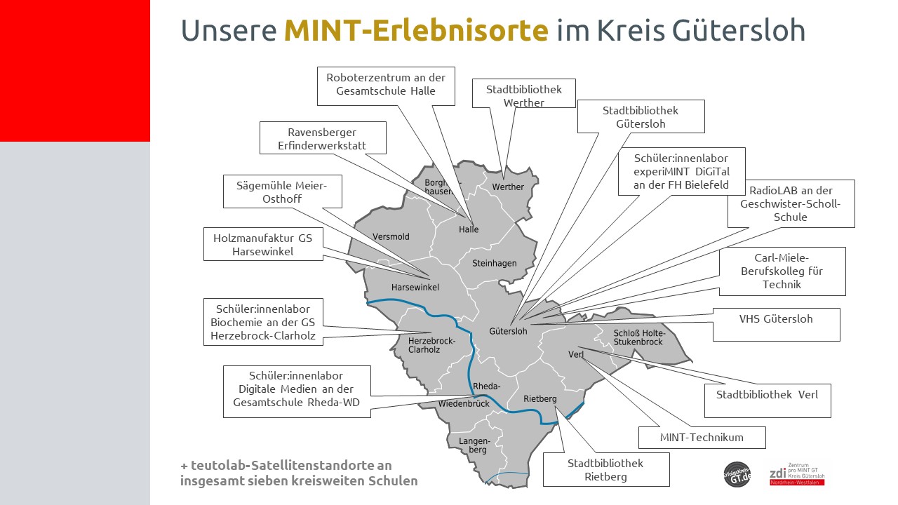 MINT-Erlebnisorte im Kreis Gütersloh